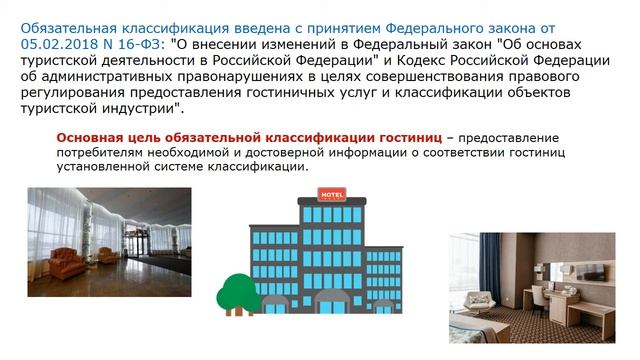 1.1. Типологическая характеристика и оборудование гостиниц смотреть онлайн