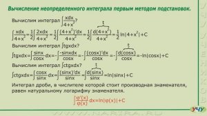 Вычисление неопределенных интегралов методом подстановок. (Интегралы - урок 2)