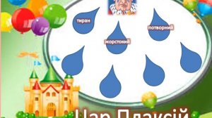 Характеристика образів царя Плаксія і Лоскотона. Практично.