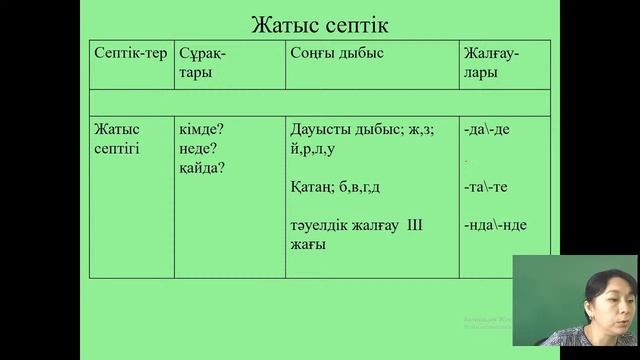 Болысбекова Марал Жарылқасынқызы смотреть онлайн