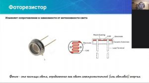 Курс для начинающих IoT-разработчиков: источники данных / датчики