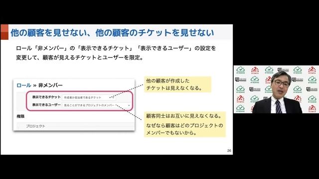 Redmine4.2で作るヘルプデスク向け問い合わせ受付・管理システム смотреть онлайн