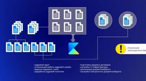 Услуги аутсорсинга кадрового учёта | Топ-10 в аутсорсинге учётных функций в РФ | Konsu