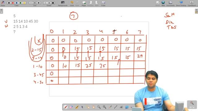 0-1 Knapsack Problem Dynamic Programming Solved with Code | Dynamic Programming Interview Questions