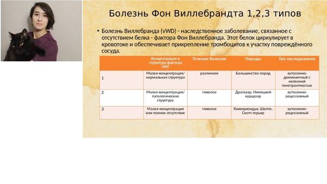 Veterinary Reproductive Conference 2020 Online ( часть 3 ) смотреть онлайн