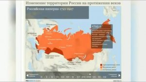 Глобализация как объективный процесс