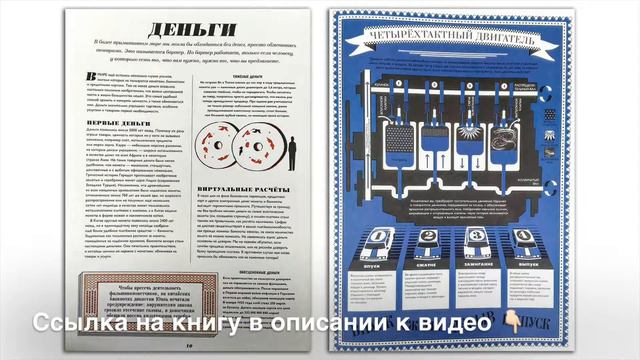 Очень необычная и интересная энциклопедия "Мир изобретений" смотреть онлайн