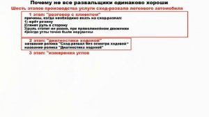 Сход-развал не получается делать