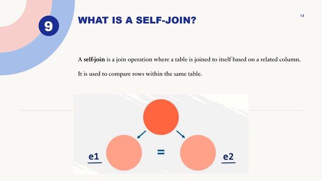 Data Analyst SQL Interview Questions and Answers | Data Analytics Interview Questions