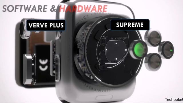 ?Tagg Verve plus vs Fireboltt supreme | 1.69 vs 1.79" | TFT vs LTPS pannel #Techpoke смотреть онлайн