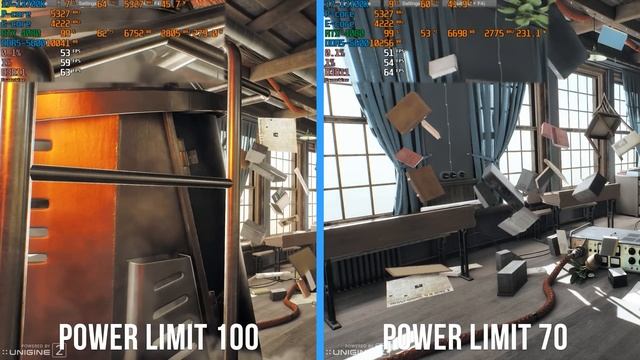 Скажи НЕТ нагреву | Андервольтинг CPU и GPU