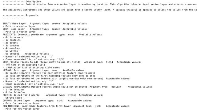 GIS: Executing standalone Python script for QGIS processing from within PowerShell script смотреть онлайн