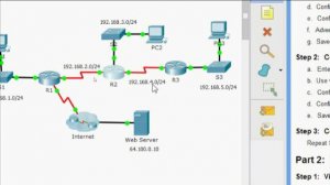 3.2.1.8 Packet Tracer - Configuring RIPv2