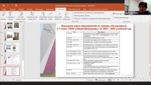 Лицей Иннополис – преимущества школьного образования в городе будущего