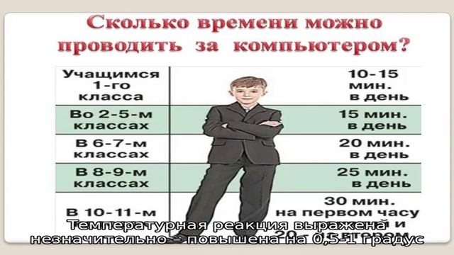 Грипп и простуда у собаки смотреть онлайн
