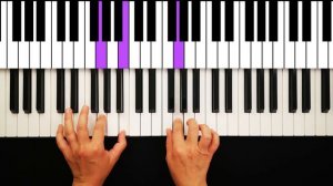 Fly Me To The Moon - Frank Sinatra - Easy Piano Tutorial | Fly Me To The Moon Piano Notes