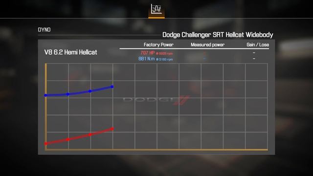 Car Mechanic Simulator 2021 hellcat max horsepower смотреть онлайн