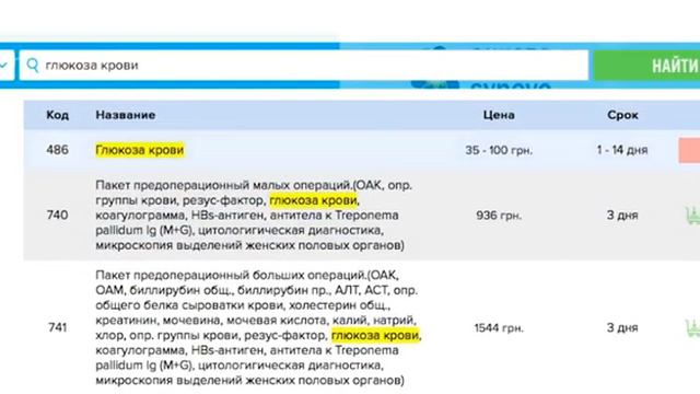 Анализы Fin 3.3 смотреть онлайн
