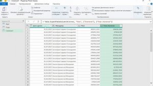 Сводная таблица. Анализ план-факт.