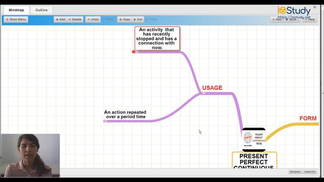 Ngữ pháp tiếng anh: Present Perfect Continuous Tense смотреть онлайн