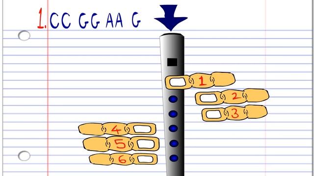 How to Play Twinkle Twinkle Little Star on the Tin Whistle смотреть онлайн