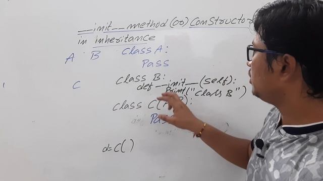 L 64: CONSTRUCTOR IN INHERITANCE | INIT METHOD IN INHERITANCE | PYTHON COURSE FOR BEGINNERS