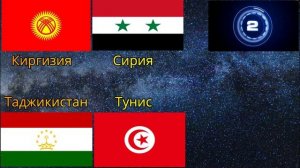 Какая страна больше? Тест на территории.