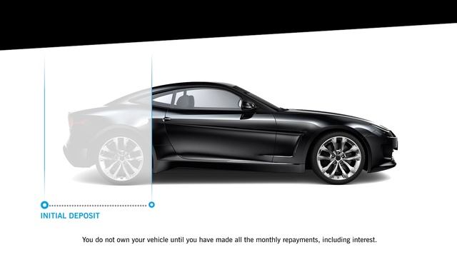 PCP car finance with Black Horse Offshore