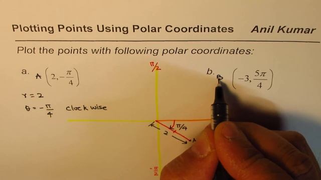 Plot Points with Negative distance and angle on Polar Coordinates смотреть онлайн
