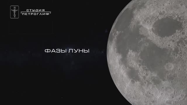 Фазы Луны
