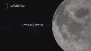 Фазы Луны