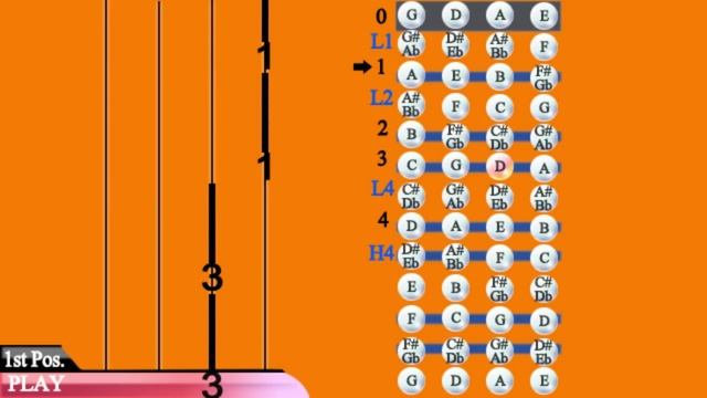 Violin Tutorial: Thinking Out Loud смотреть онлайн
