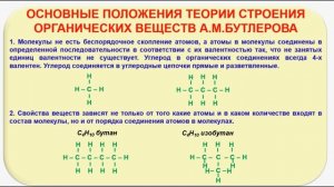 № 3. Органическая химия. Тема 2. Строение органических веществ. Часть 1. Теория А.М. Бутлерова