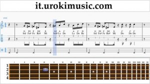 Corso di Ukulele Melodia Super Mario Bros - Theme Tablature Tab um-a276