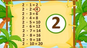 Мультиурок про таблицу умножения на 2 с пиратами и квест-игрой