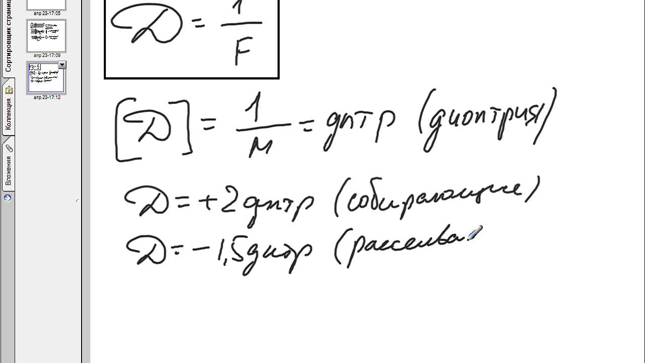 Оптическая сила линзы