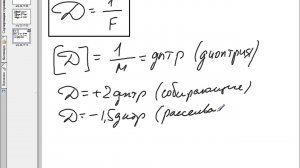 Оптическая сила линзы