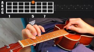 AERIALS System of a Down Ukulele Tutorial
