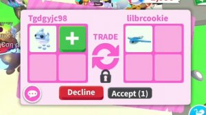 Как в 2023 получить Р пета легко и быстро😱🥇