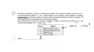 ВПР 7 класс информатика задание №5 Образец 2025 года