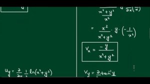 Complex Differentiation | Module 3 | Part 1| LACA | KTU | MA201 | MAT201