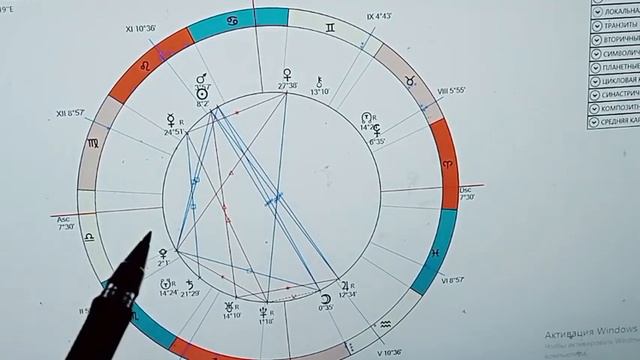 ИНТЕРПРЕТАЦИЯ НАТАЛЬНОЙ КАРТЫ. тау , аспект переводчика и многое другое