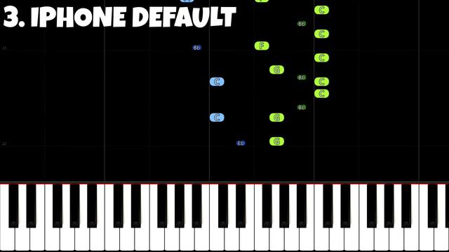 TOP 5 RINGTONES OF ALL TIME... And HOW TO PLAY THEM! смотреть онлайн