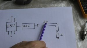 ВРЕД или ПОЛЬЗА от замены свечных проводов на НУЛЕВЫЕ