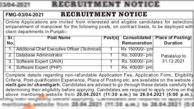 Nielit Recruitment 2021 | CEO, DBA, SE (Java,Php) | Job Location : Patiala | Nielit Recruitment