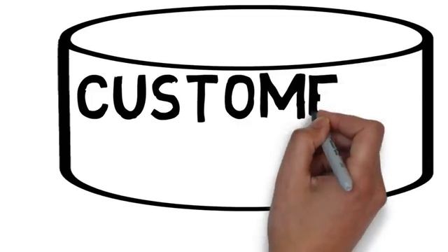 Microservices Tutorial for Beginners Part-1 | When, What and Why? смотреть онлайн