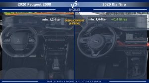 2020 Peugeot 2008 vs 2020 Kia Niro (technical comparison)