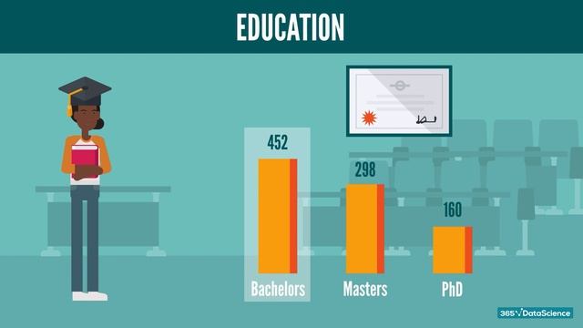 Python Jobs to Pursue in 2022