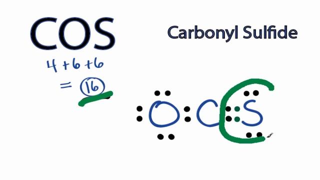 COS Lewis Structure: How to Draw the Lewis Structure for (COS)