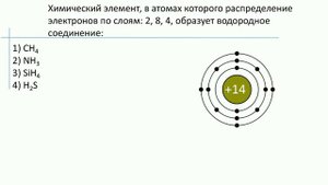 Cтроение атома.строение электронных оболочек атома